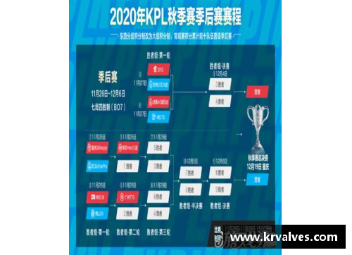 金沙9001ccNBA经典回顾：2009年季后赛对阵图及精彩战况