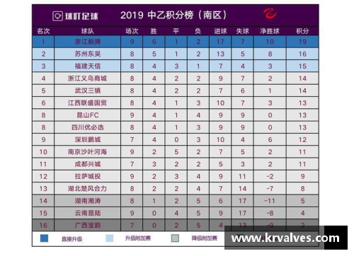 金沙9001cc汉诺威继续不败，稳步攀升积分榜前列