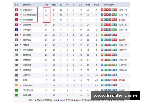 金沙9001cc斯图加特主场胜汉堡，德甲积分榜崭露头角