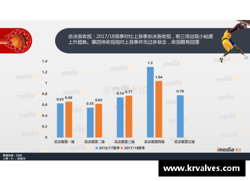 金沙9001cc以诚为本官网NBA联赛：最新动态、球员分析及赛事回顾