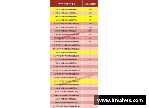 金沙9001cc以诚为本官网21分大胜，拒绝27分逆转！8换2交易大获成功，西部豪门要小心了 - 副本 - 副本