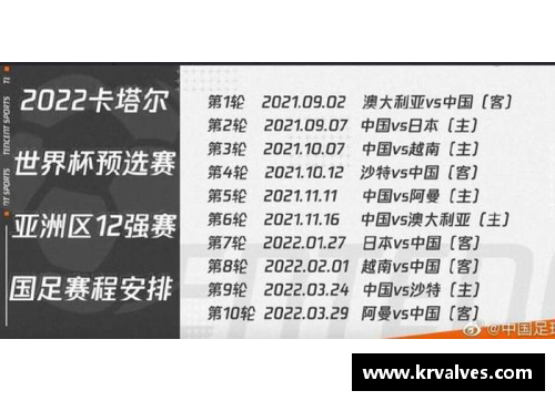 金沙9001cc以诚为本官网18强赛抽签，三次经典分组或复刻，回顾国足辉煌战绩