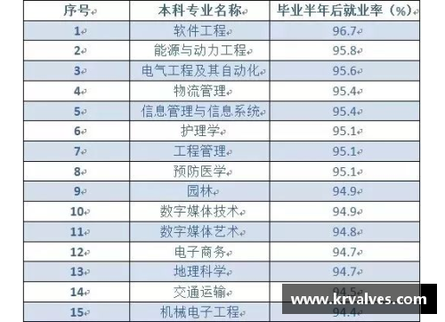 金沙9001cc以诚为本官网聚焦球员薪资选择：探索新的合约方案