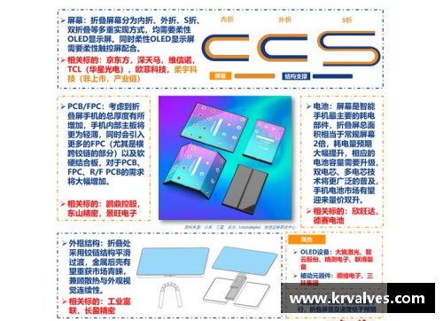 金沙9001cc以诚为本官网足球星卡盒子推荐热潮 让你体验收藏的乐趣与激情 - 副本