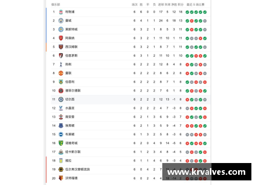 金沙9001cc以诚为本官网3-2!2-1!意甲积分榜全乱了_那不勒斯6连胜领跑,AC米兰升至第3 - 副本 (2)
