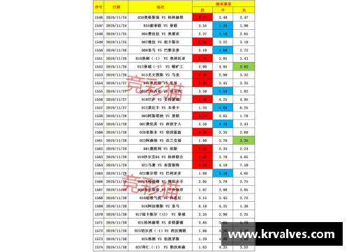 金沙9001cc以诚为本官网德甲第31轮积分榜,沙尔克04惨不忍睹！联赛遭遇13轮不胜