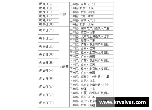 金沙9001cc以诚为本官网CBA总决赛时间表公布，辽宁队将与广东队争夺总冠军！ - 副本 - 副本