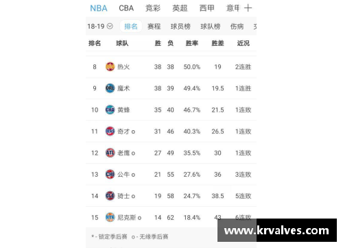 金沙9001cc以诚为本官网尼克斯主场连败，球队战绩堪忧 - 副本