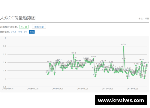 金沙9001cc以诚为本官网马赛势不可挡，成绩稳步攀升引起广泛关注